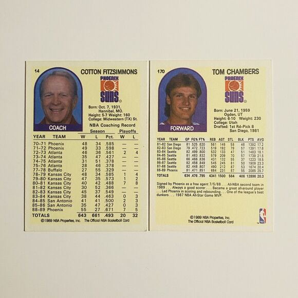 Vintage 1989 - 1990 NBA Hoops Basketball Cards Lot of 12 Cards - Picture 3 of 7